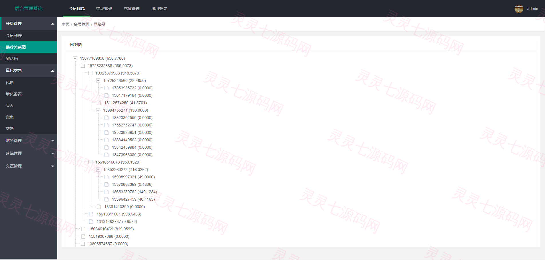 量化交易机器人马丁策略uniapp+thinkphp+workerman api - 11