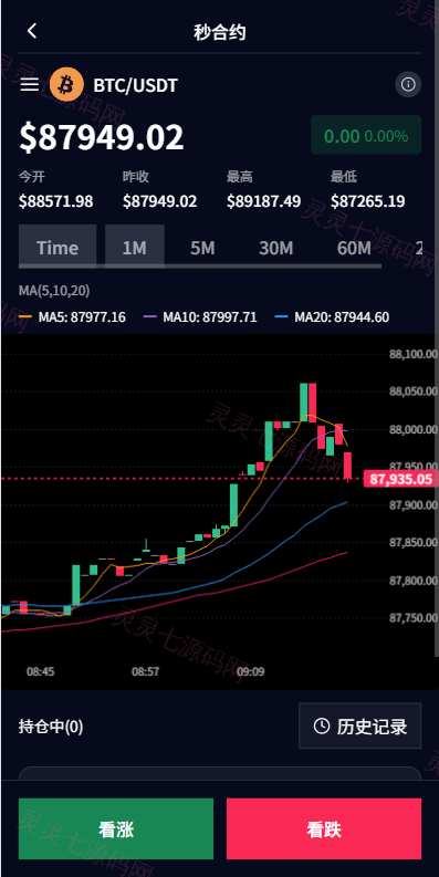 多语言虚拟币微盘系统/秒合约交易/信用分/实名认证 - 5