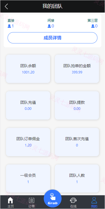 多语言抢单刷单系统/海外抢单刷单/派单/订单自动匹配 - 11