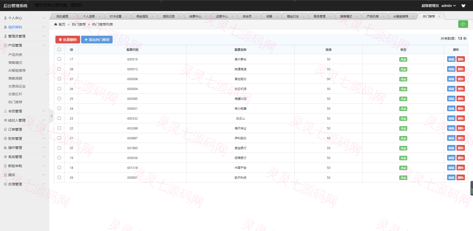 亚太创投股票系统/投资理财系统/全套打包附带完整计划任务 - 9