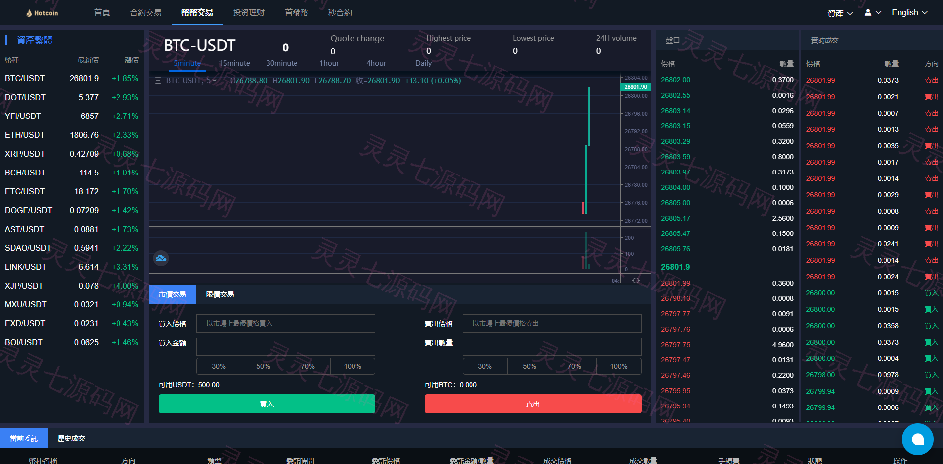 多语言区块链交易所/币币合约秒合约交易/质押理财 - 14