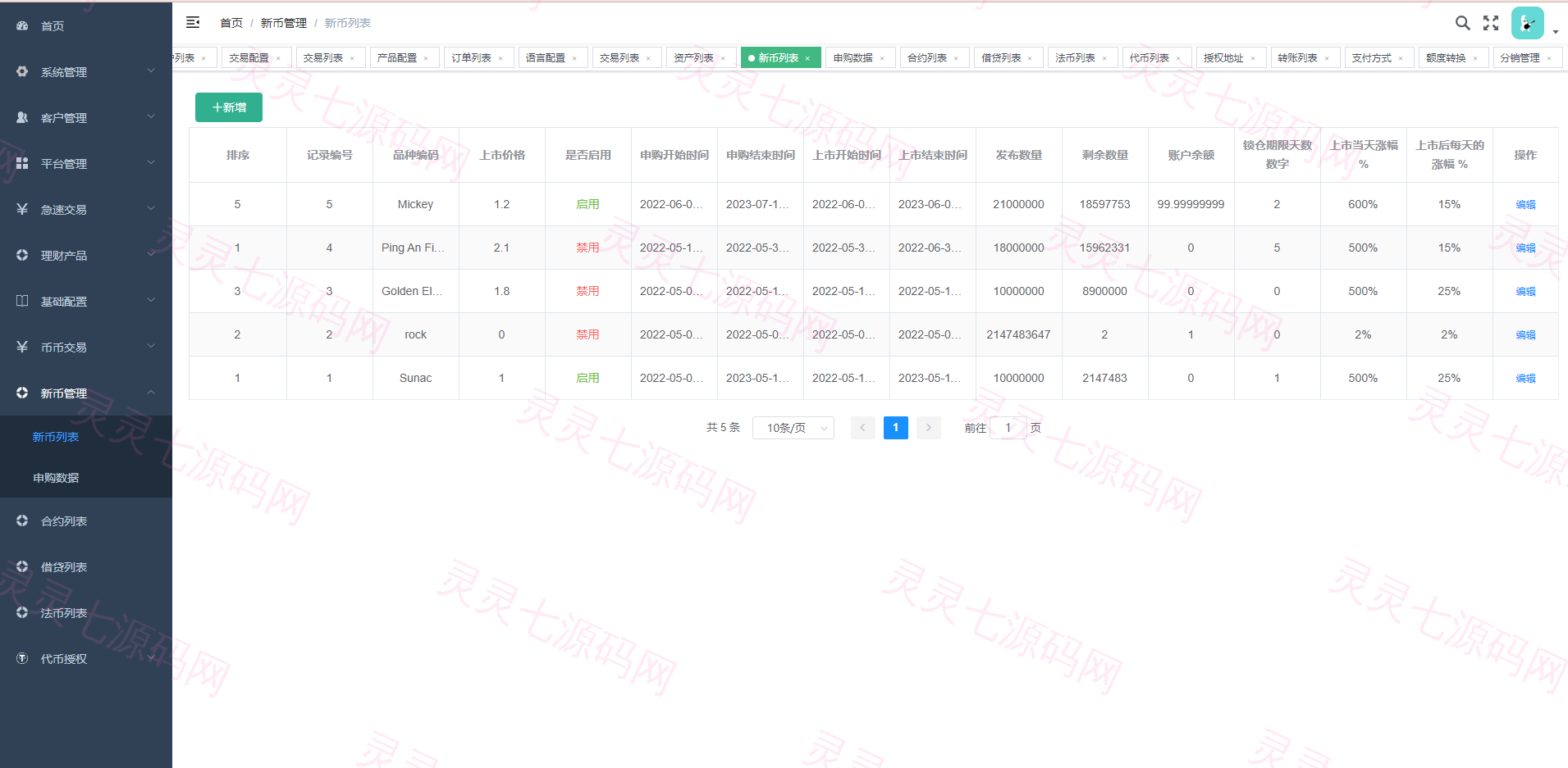 全新多语言交易所/币币杠杆合约交易/质押挖矿/otc借贷/区块链交易所 - 21