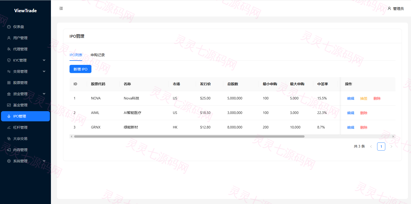海外股票交易系统/美股交易/大宗/IPO/理财/分销 - 26