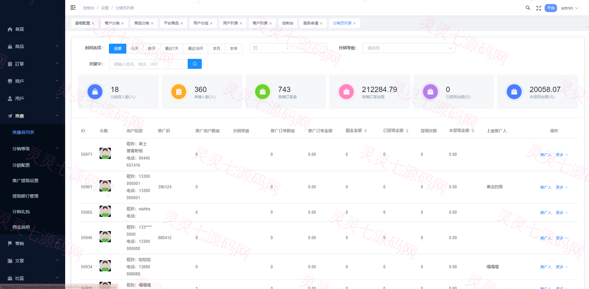 多语言海外商城系统/多商户跨境电商/前端uniapp/vue外贸商城 - 21