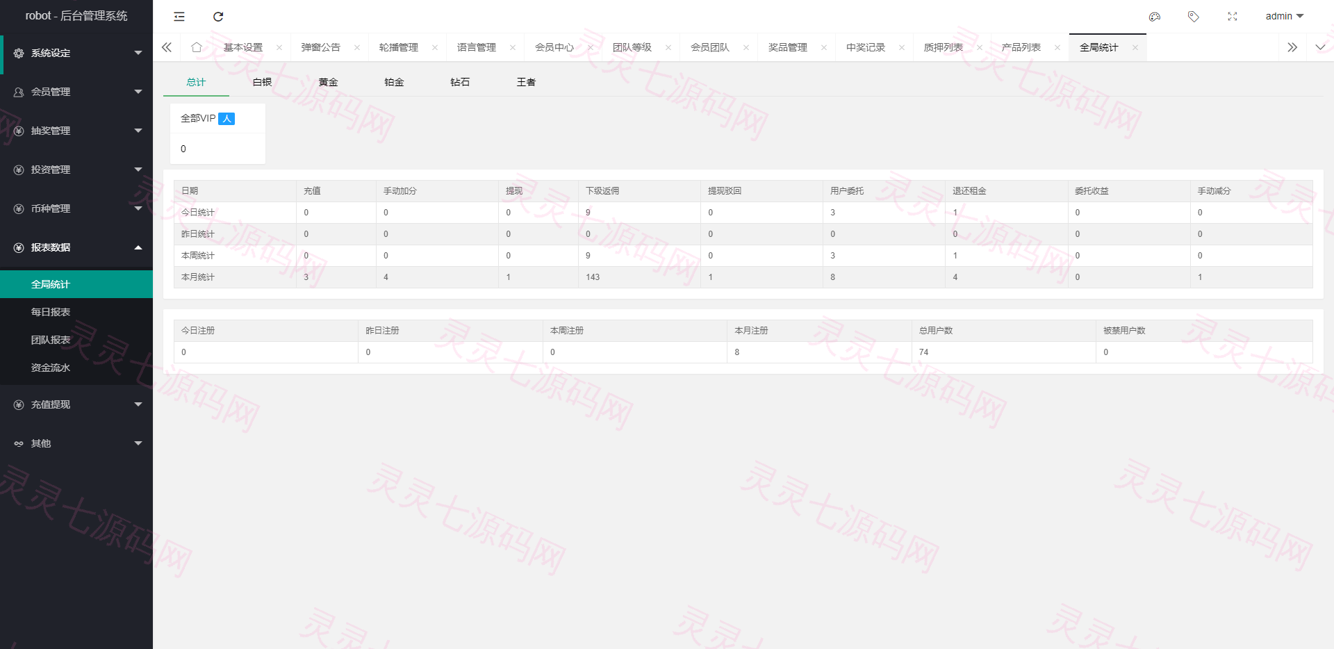 多语言虚拟币投资理财/区块链质押/区块链机器人投资 - 19