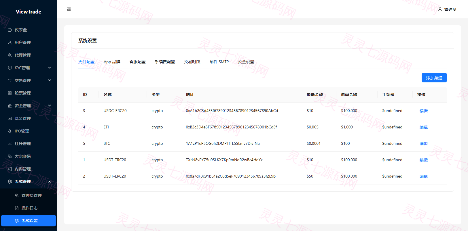 海外股票交易系统/美股交易/大宗/IPO/理财/分销 - 30