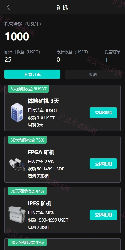 海外多语言交易所系统/永续合约交割合约/C2C/K线控制 - 11