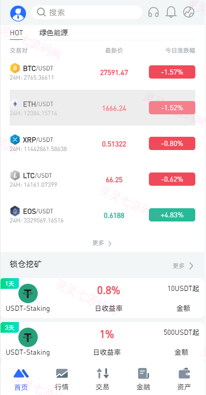 全开源区块链交易所系统/币币期权交易/IEO/跟单/锁仓理财 - 3