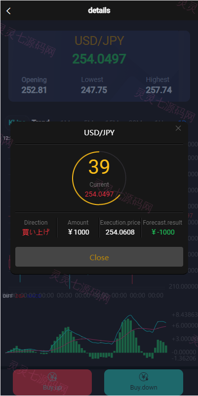 海外多语言微盘系统/外汇微交易源码/日本时间盘 - 7