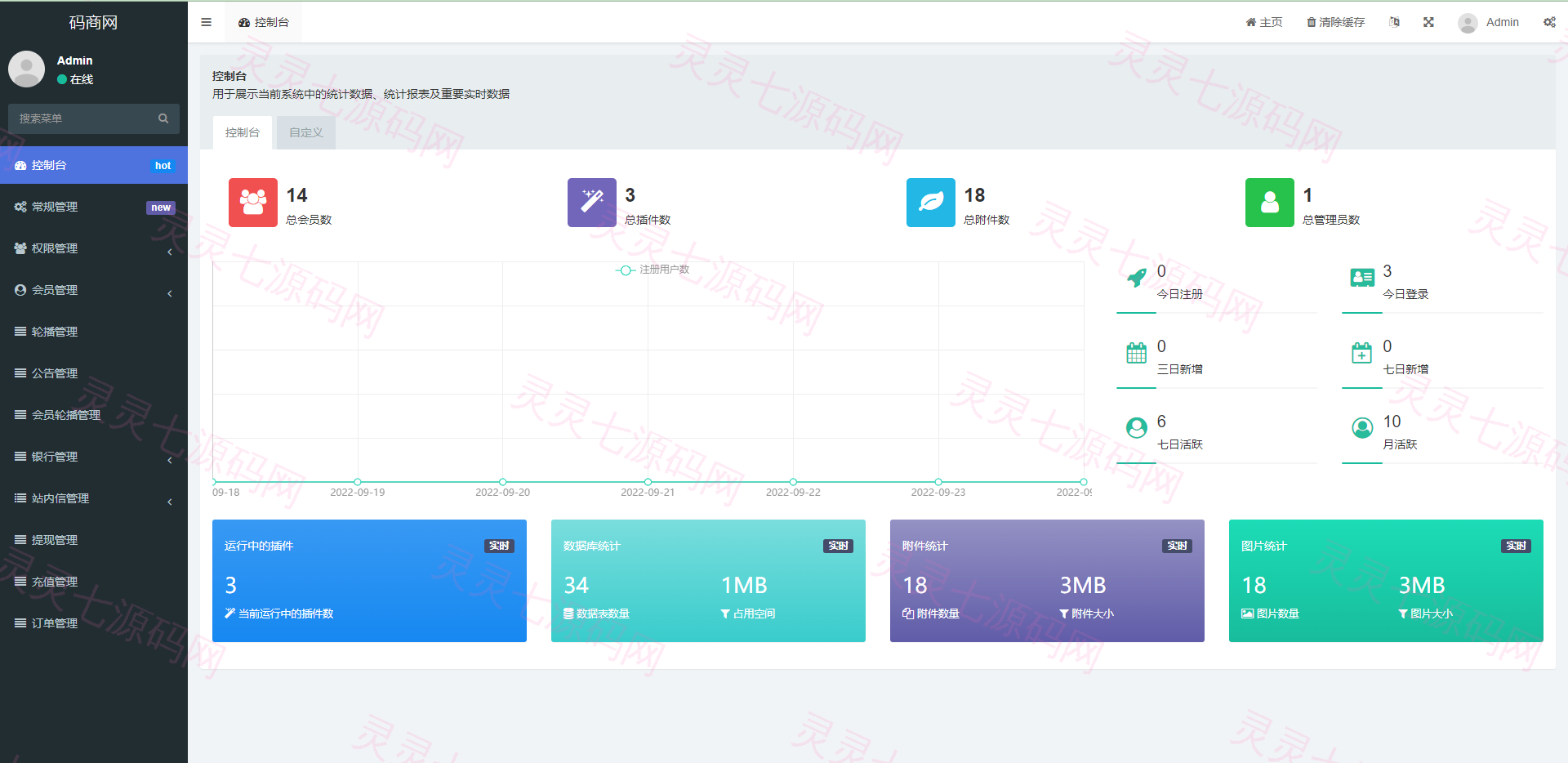 全新uinapp共享投资理财系统/十语言投资理财源码 - 12