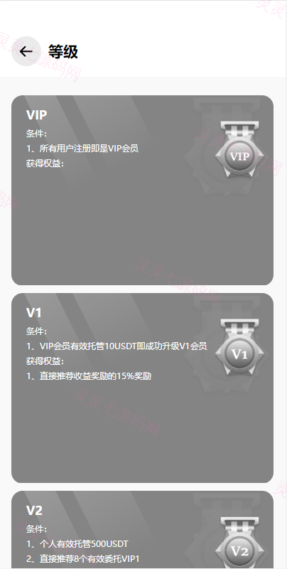 全新量化机器人/区块链投资系统/量化交易源码/前端uinapp - 7