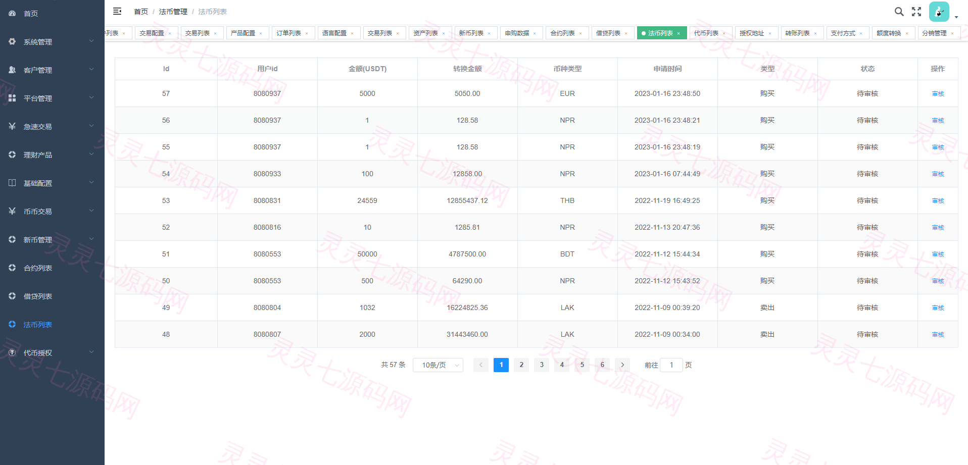 全新多语言交易所/币币杠杆合约交易/质押挖矿/otc借贷/区块链交易所 - 24