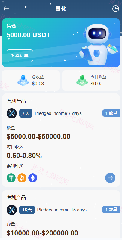 海外DAPP秒合约交易所/黄金/外汇/贷款/量化/信用分 - 11