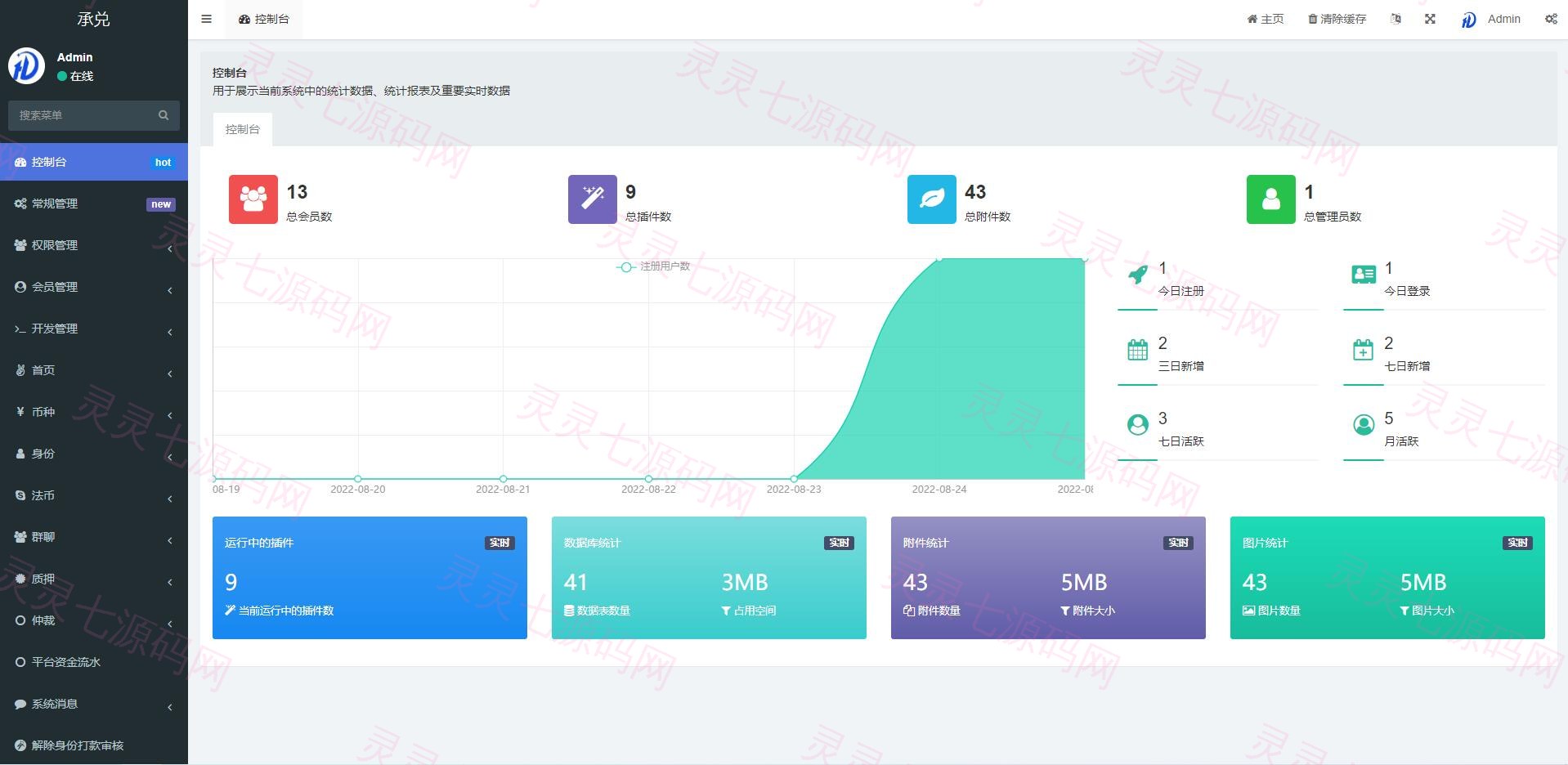 usdt场外交易/承兑交易app/去中心化承兑/承兑商源码 - 5