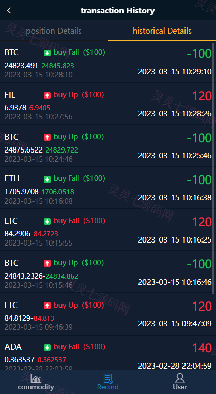 运营版海外伪交易所系统/微交易微盘系统/质押挖矿/虚拟币交易 - 10