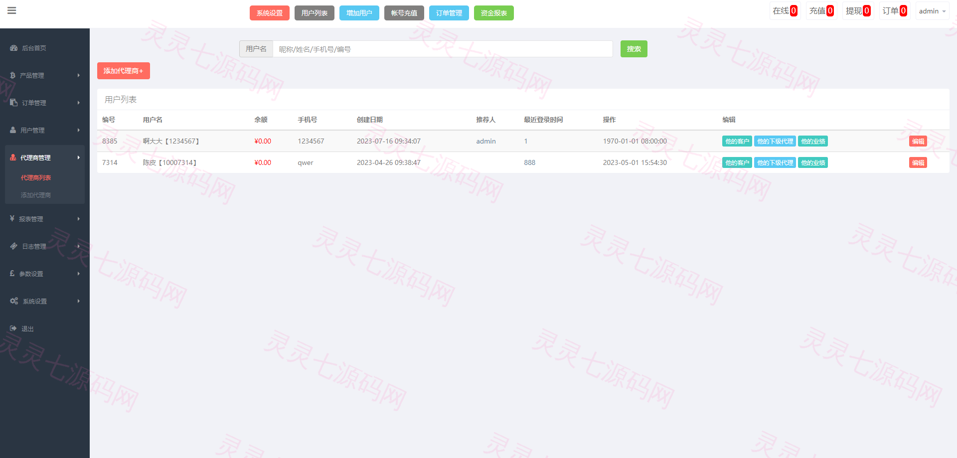 运营版微盘期货交易系统/微交易源码/代理后台/用户风控 - 20