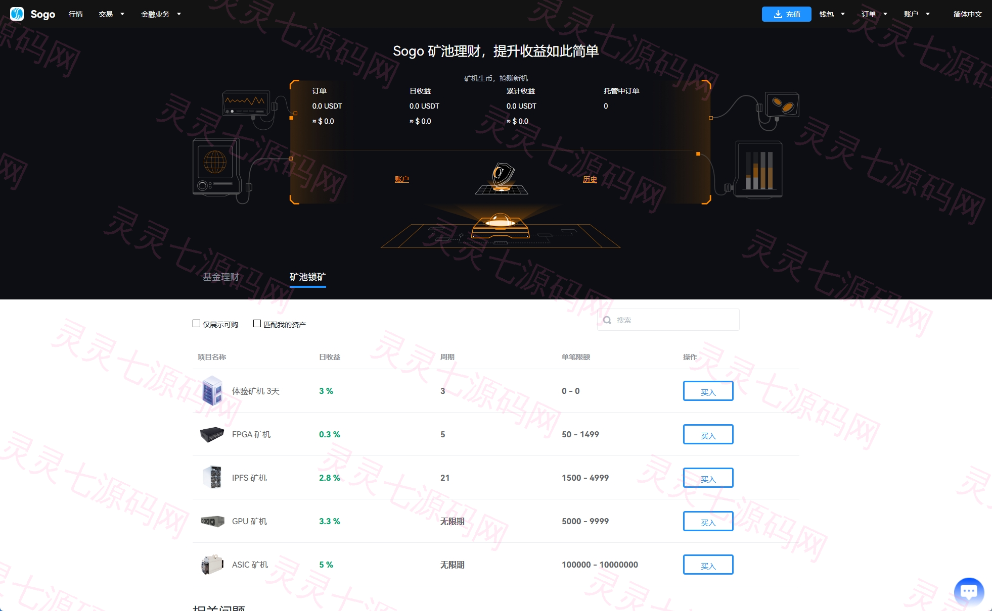 海外交易所系统/永续合约交割合约/K线控制/质押理财 - 20