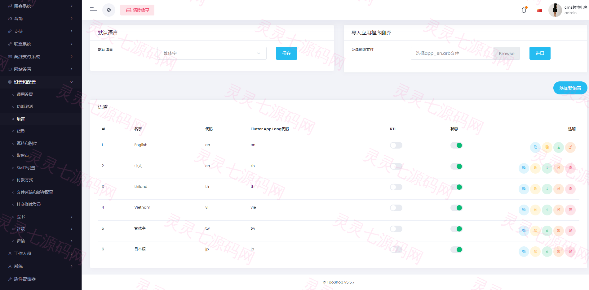 多语言跨境电商商城/多商户货贷商城系统/多币种/多种支付方式 - 17