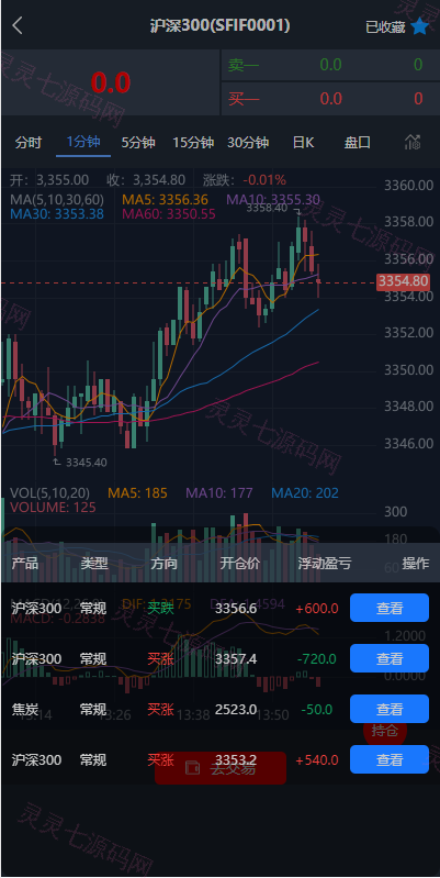 现货微交易系统/微盘时间盘系统/群控单控/前后端VUE - 7