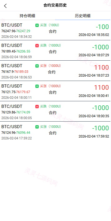 海外微盘秒合约系统/虚拟币投注竞猜/开奖预设 - 11