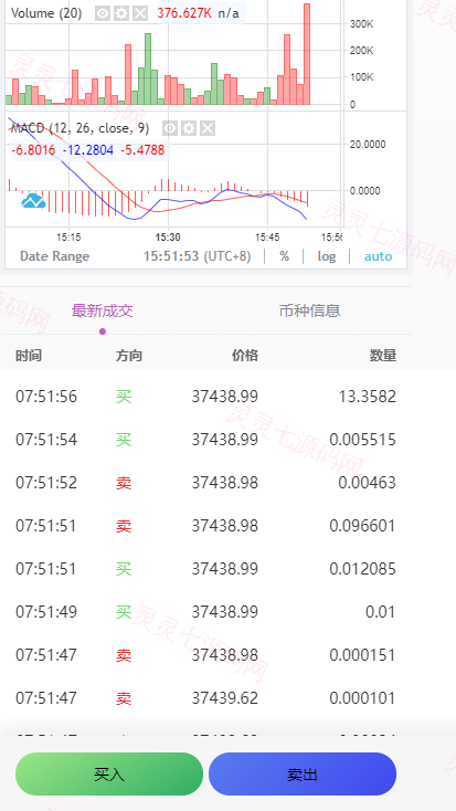 二开版海外交易所系统/区块链交易所/质押挖矿/15国语言 - 4