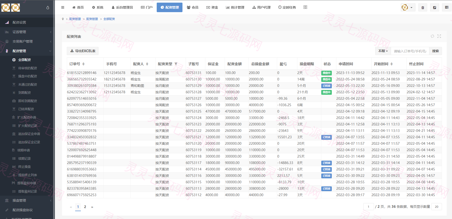 uinapp版股票交易系统/股票配资策略系统/K线图完美 - 21