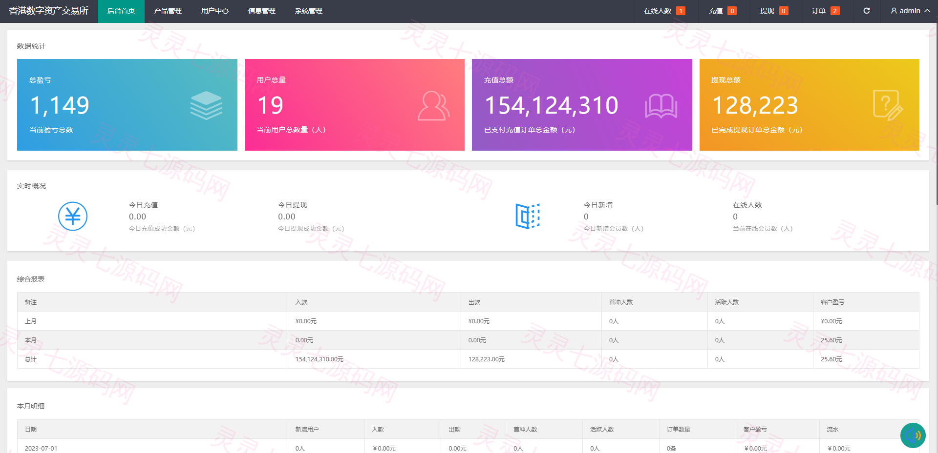 二开版微交易系统/贵金属微盘交易平台/前端uinapp - 10