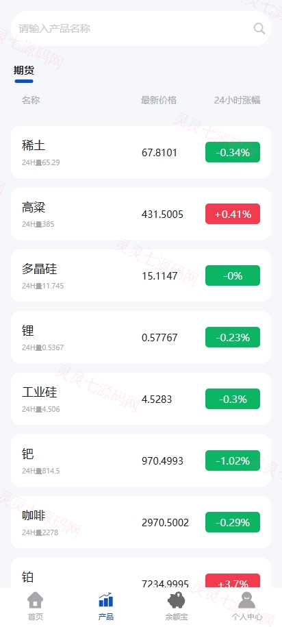 多语言微交易系统/期货微盘时间盘系统/前端UNIAPP - 5