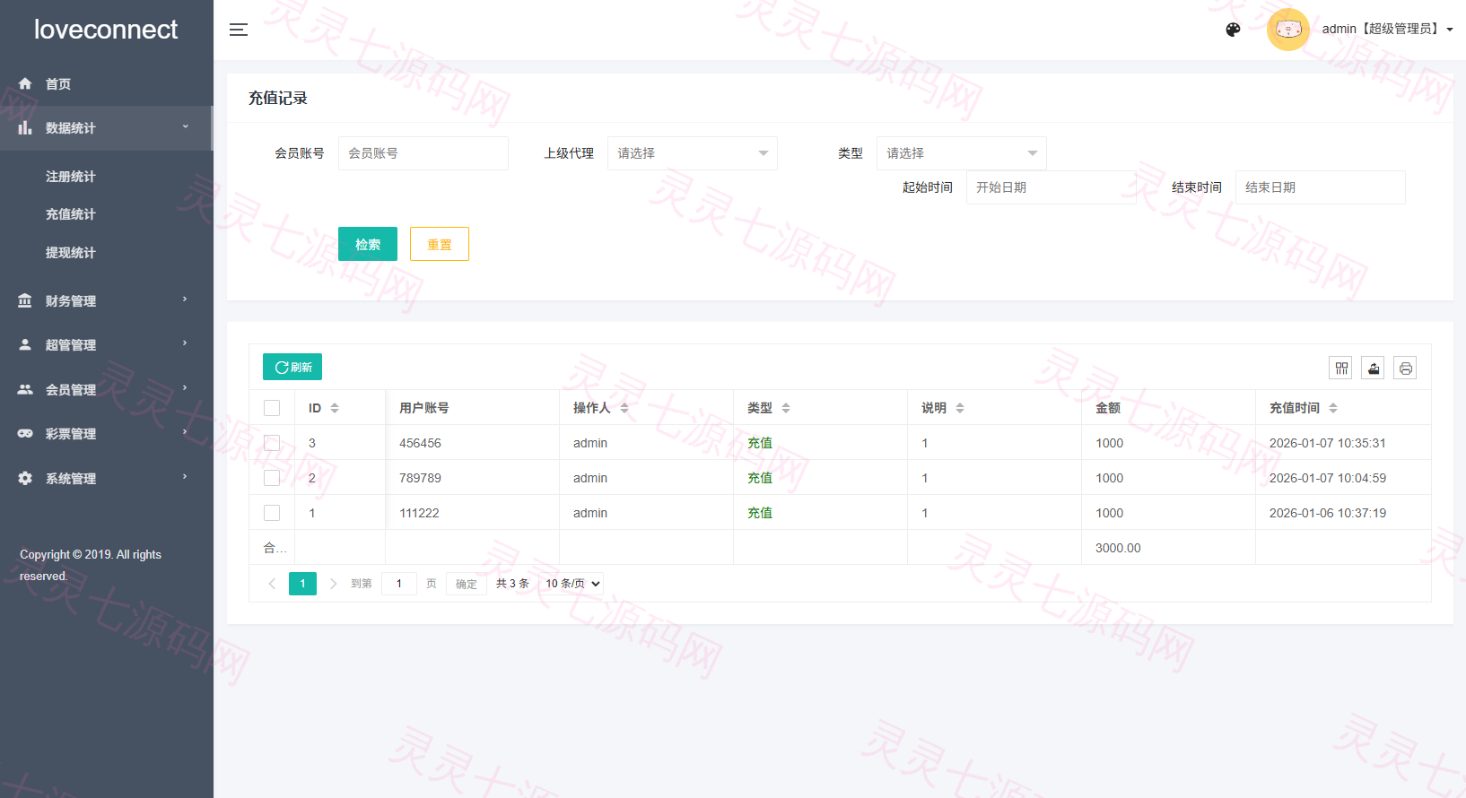 越南为爱投注系统/loveconnect投资/投注竞猜彩票 - 11