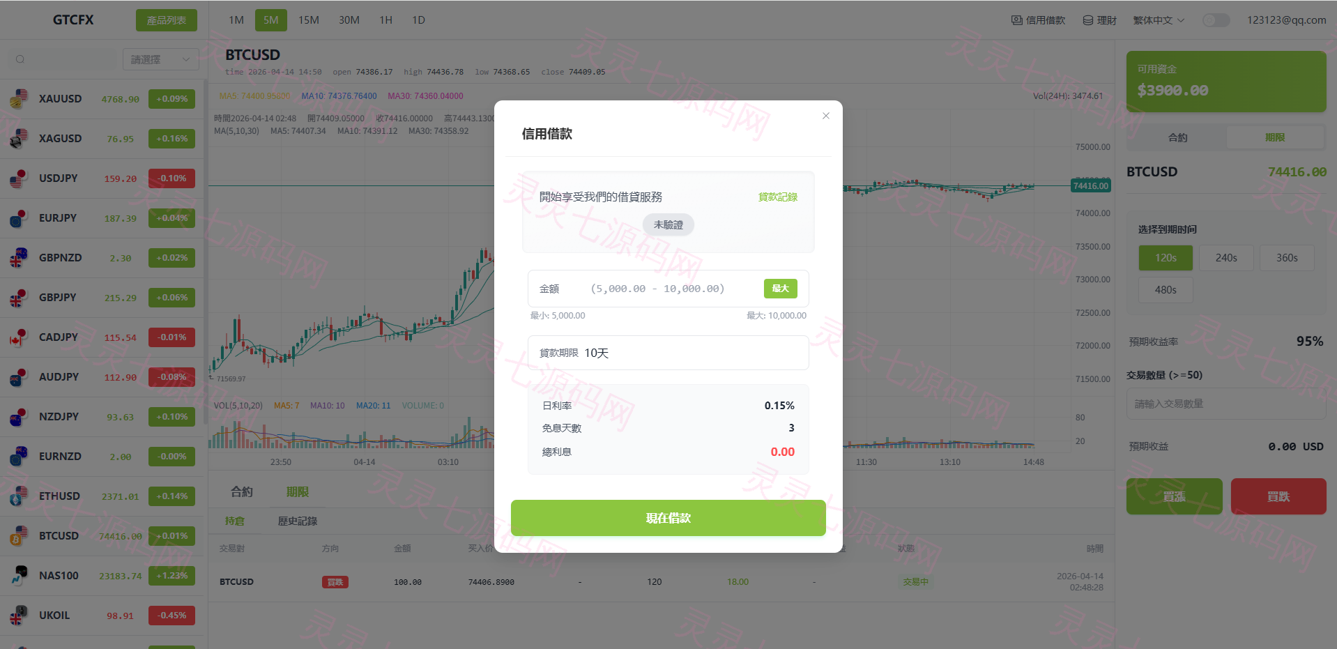 多语言PC/H5版st7交易所/美股/外汇/理财/贷款/K线控制 - 5