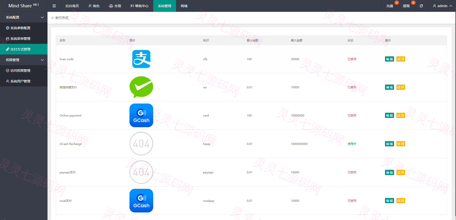 海外抢单抢单系统/商城刷单系统/订单自动匹配系统 - 12