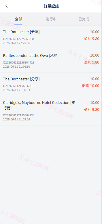 新版酒店竞猜投注/酒店评价下注预设/抽奖/信用分 - 10