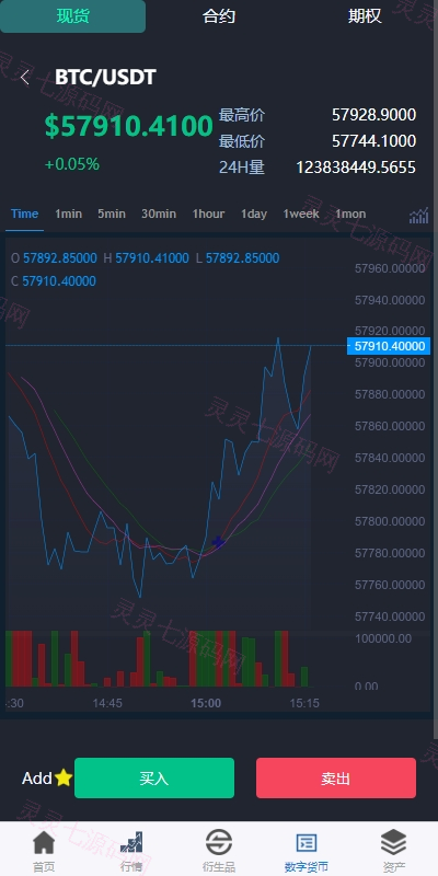 新版多语言交易所系统/虚拟币外汇交易/期权合约交易 - 7