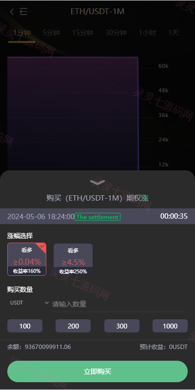 海外多语言交易所系统/币币/期权/秒合约/永续合约交易 - 6