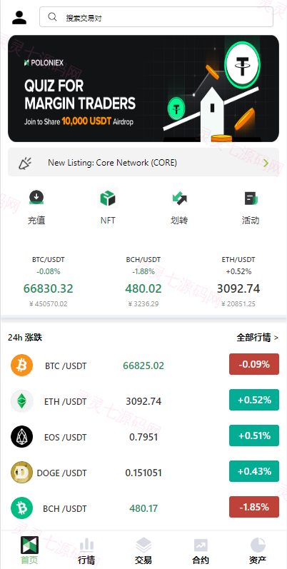 海外多语言交易所系统/秒合约/币币合约/新币认购 - 1