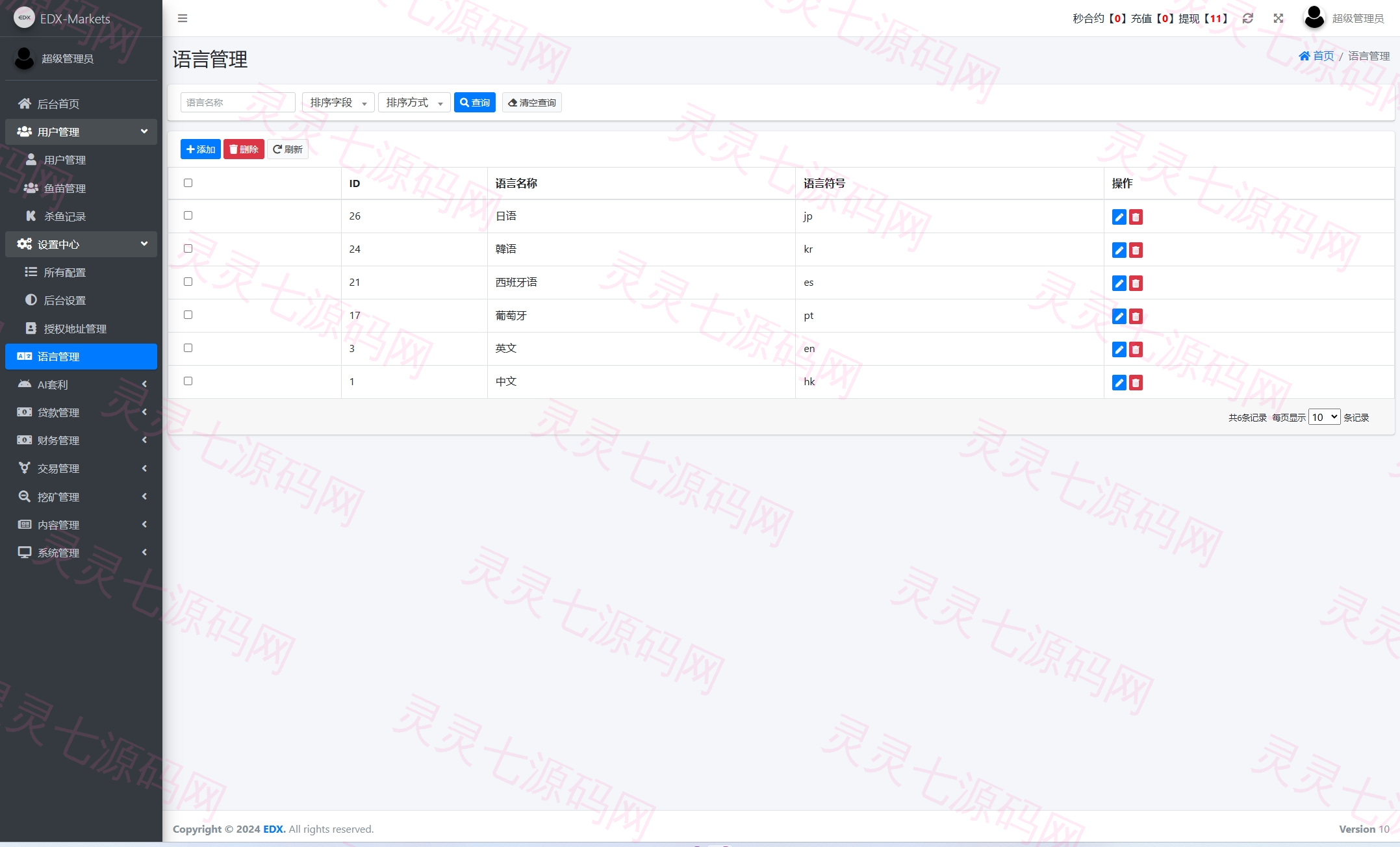 海外DAPP交易所/虚拟币/外汇黄金交易/借贷/质押 - 19