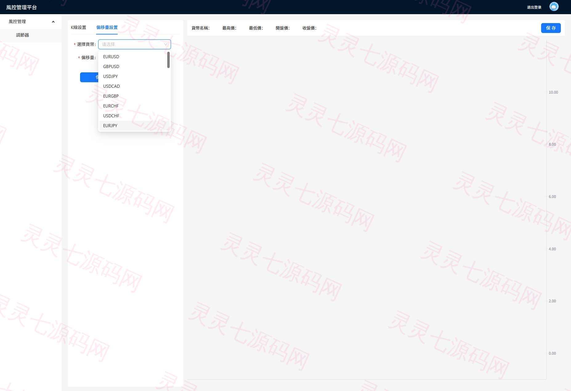 海外FX6系统/多语言外汇虚拟币合约交易/K线控制 - 19