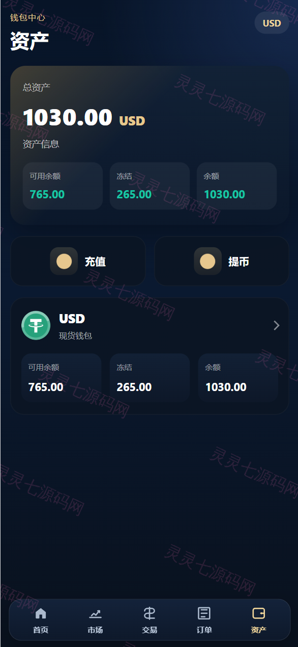 海外多语言自适应/Java数字货币与外汇微盘交易系统/Vue3源码 - 8