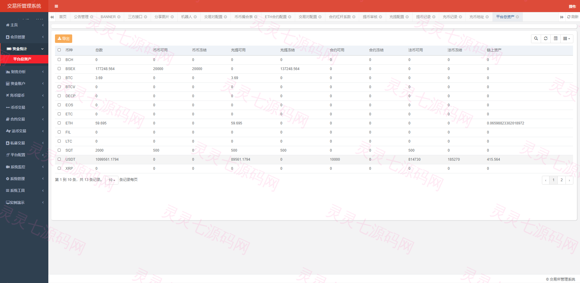 java区块链交易所源码/永续币币交易所/H5/PC/app源码/完整教程 - 10