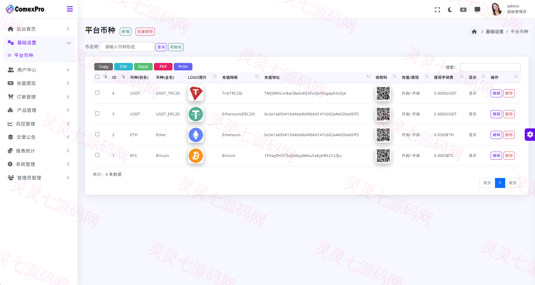 海外DAPP综合交易所/股票/外汇/期货/AI量化/贷款 - 20