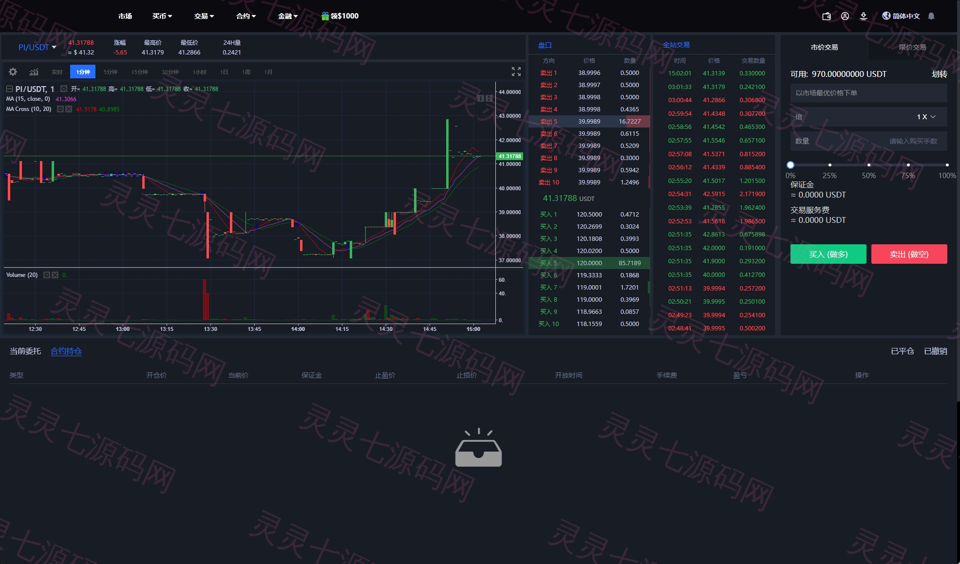 二开版海外交易所系统/币币期权杠杆交易/锁仓认购/合约插针 - 18