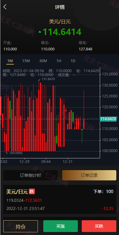 多语言微交易系统/外汇虚拟币贵金属微盘源码/新增群控单控/前端vue - 7
