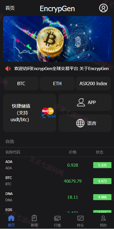 全新PC版微盘系统/微盘外汇系统/USDT充值/九种语言/实名认证 - 10