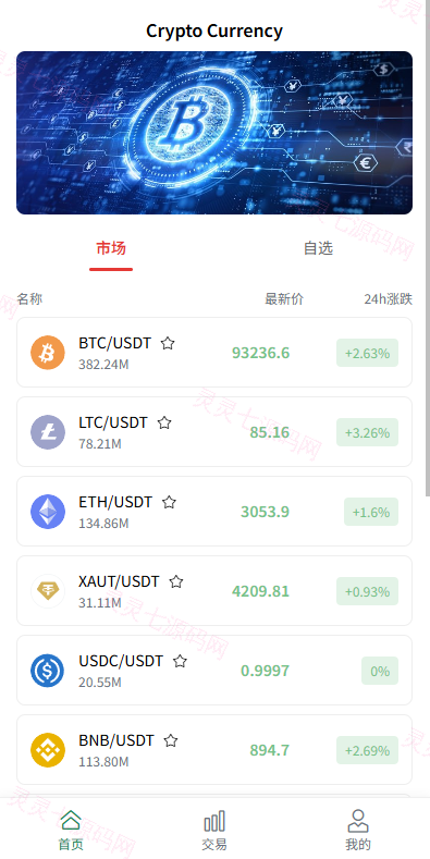 多语言虚拟币微盘/海外微交易/秒合约/时间盘 - 3