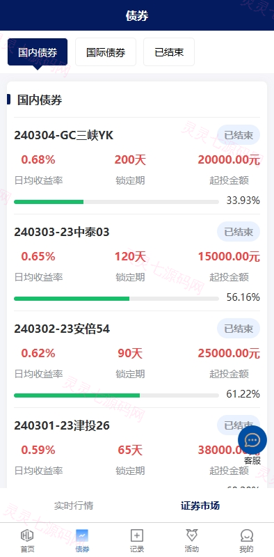 股票债券投资理财系统/贷款/投资收益计算/前端uniapp - 3