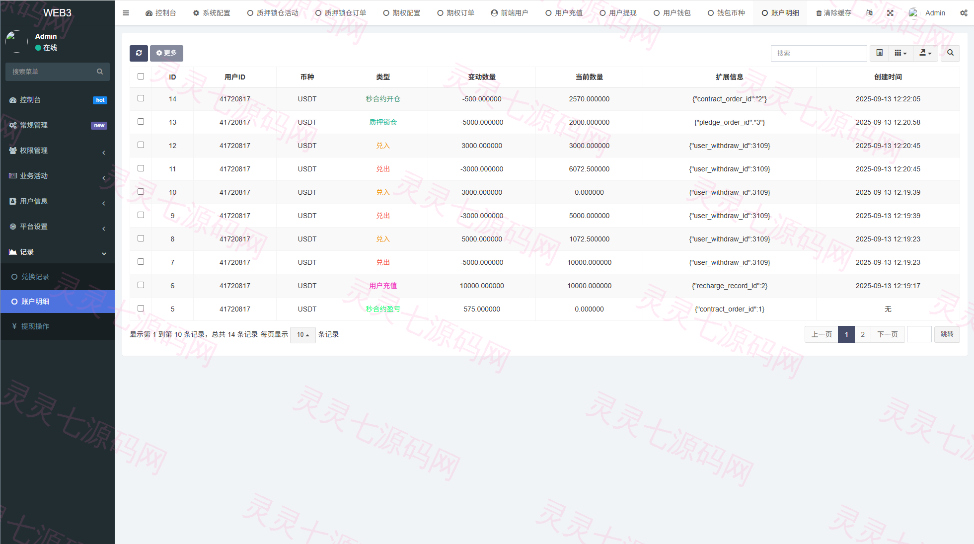 新版海外DAPP交易所/期权交易/质押/信用分 - 21