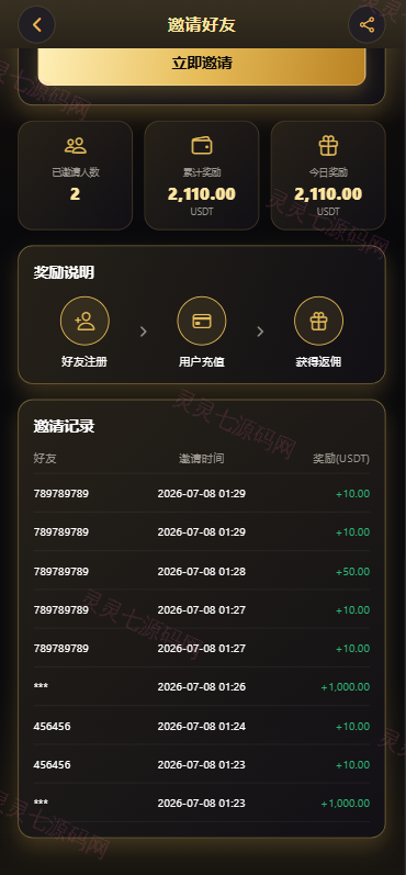 新版海外黄金微交易/黄金秒合约交易/黄金投资/前端VUE - 13