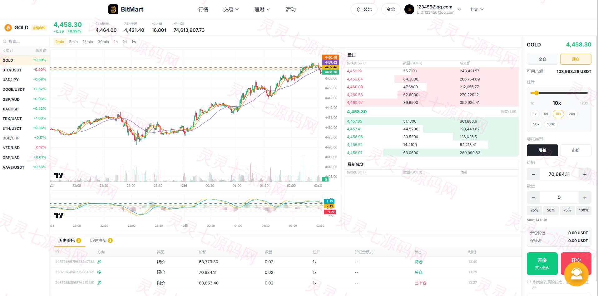 海外DAPP交易所系统/交割合约/永续合约/K线控制/模拟账户 - 15