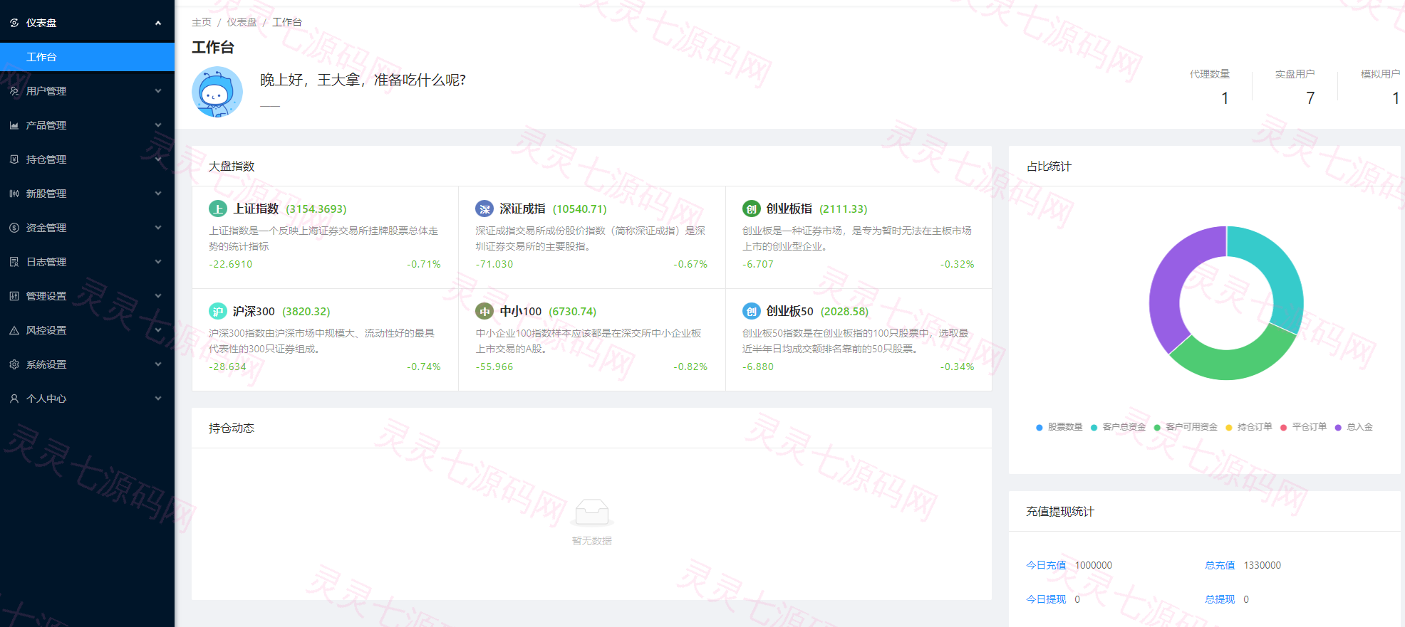 JAVA高端新版双融/大宗抢筹/沪深京港美股票/新股/挂单/双融交易/策略融资 - 10