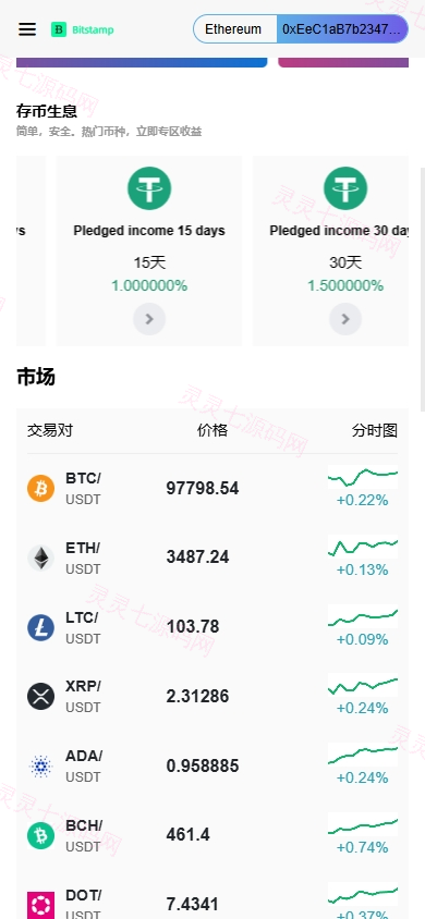海外DAPP交易所/期权/合约交易/质押授权/借币/量化 - 3